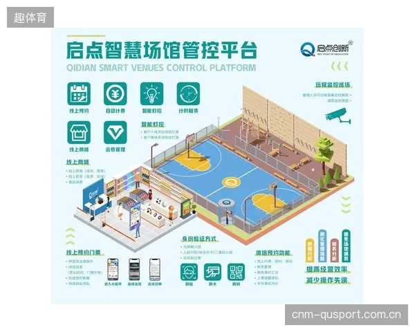 缺乏统一的压力测试与数据协议，正在固化各地智慧场馆的重复建设